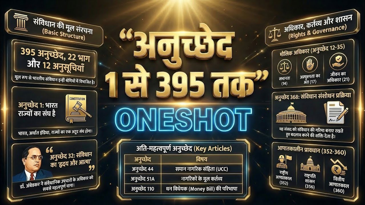 OneShot || अनुच्छेद 1 से 395 तक का सम्पूर्ण विश्लेषण || भारतीय संविधान || 