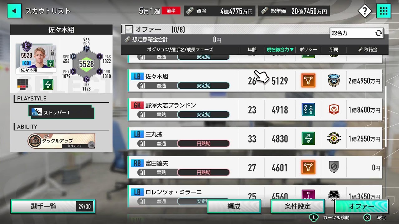 サカツクヤルー