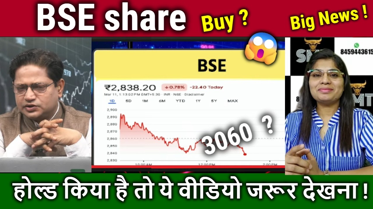 BSE share latest news,Buy or sell?Future Analysis,NSDL,CDSL,BSE LTD share news,Target 2030,NSE IPO