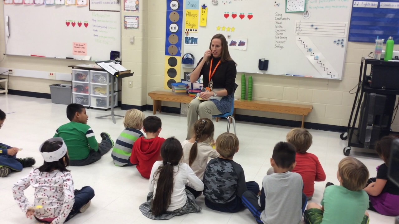 Kindergarten: Loud and Soft Unit - Visual Preparation (Kodály Today)