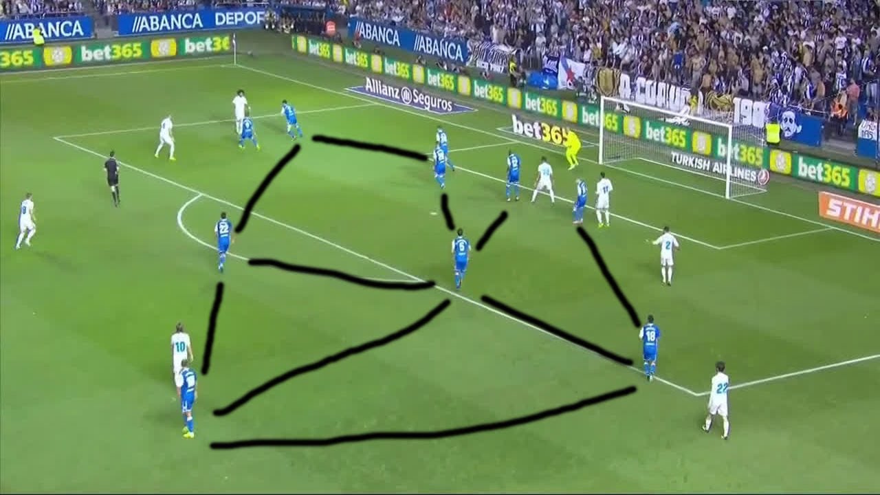 Futbolda Paslaşma İle Atılan En İyi Goller (Tiki Taka)