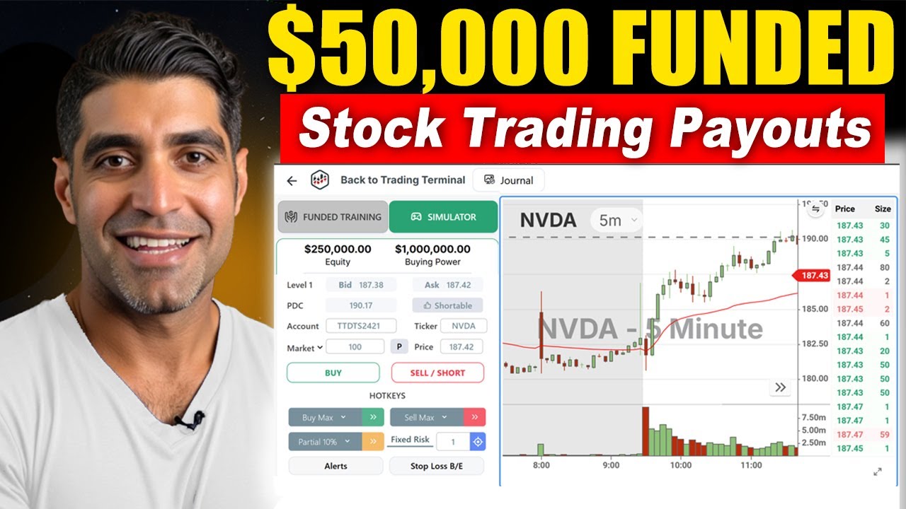How to Earn Real Payouts with $50K Funded Training Account (Trading Terminal Funded Account)