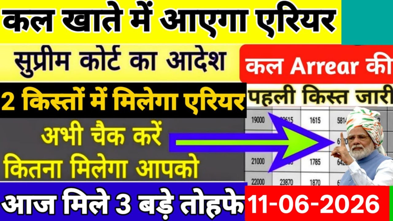 ब्रेकिंग, ✔️18 महा एरियर फाइनल, 8th पे CPC. फिटमेंट फैक्टर 3.56, FMA 35000, 65 से 5% एडिशनल पेंशन