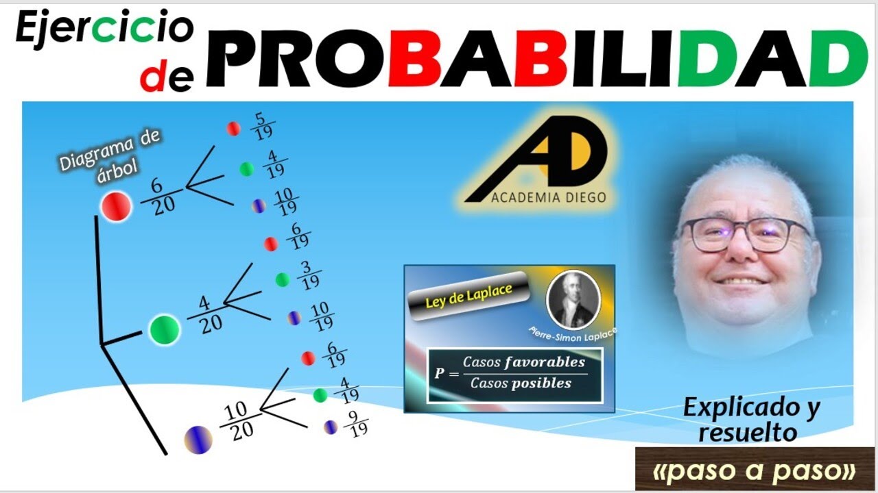 PROBABILIDAD: EXTRACCION SIN REEMPLAZAMIENTO @ACADEMIADIEGO