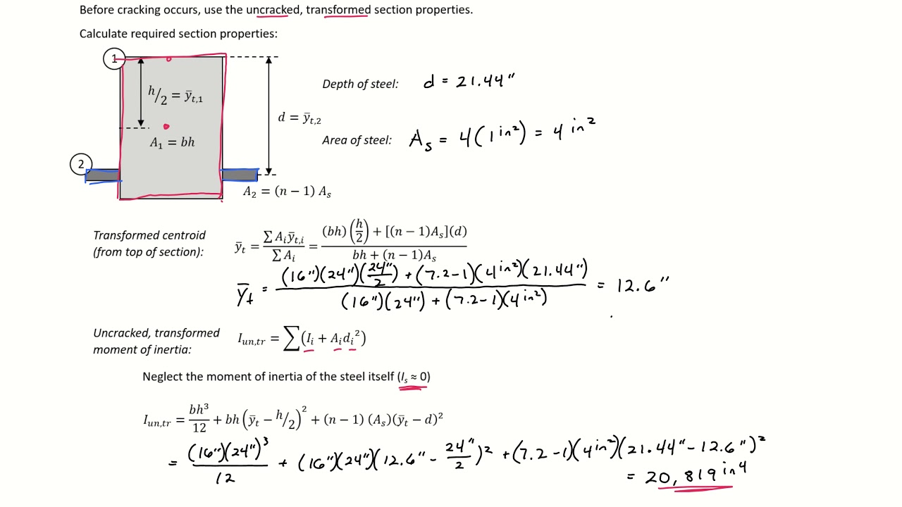 7 - Example 2 - Simplified Moment-Curvature for Rectangular Reinforced Concrete Section