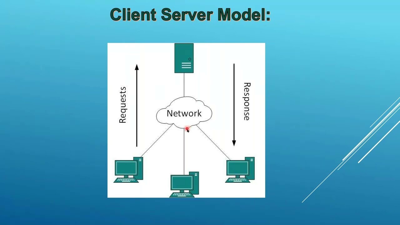 Session4 Server Architecture & Basics