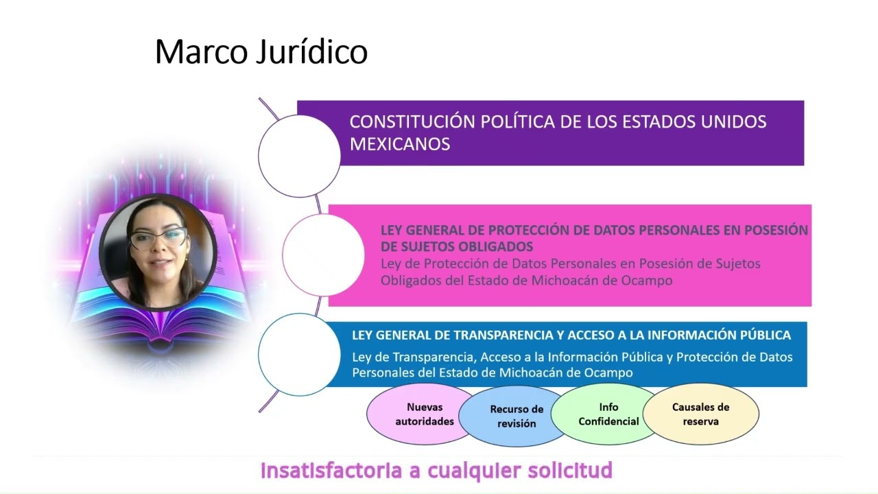 Ciberseguridad y datos personales