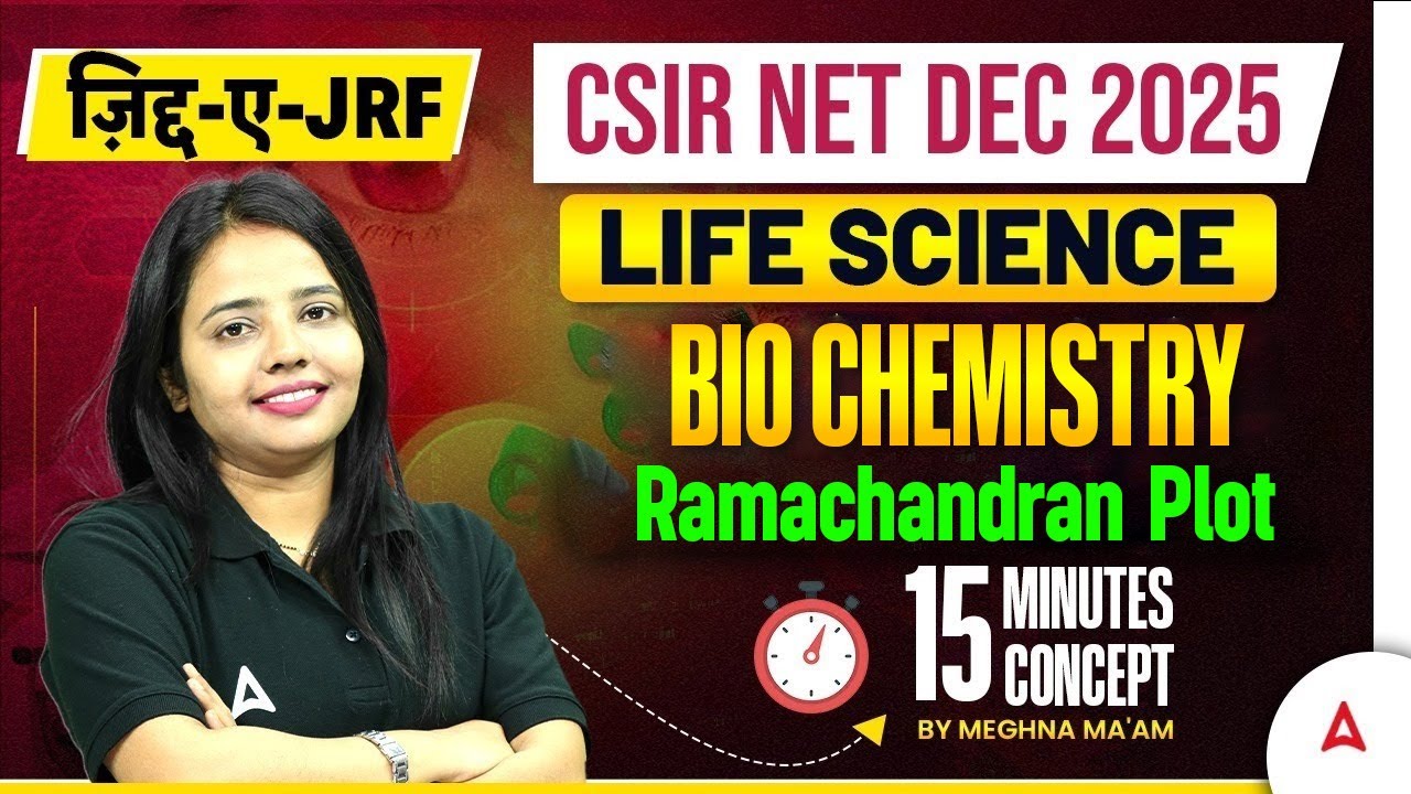 CSIR NET Dec 2025 Life Science Biochemistry Ramachandran Plot