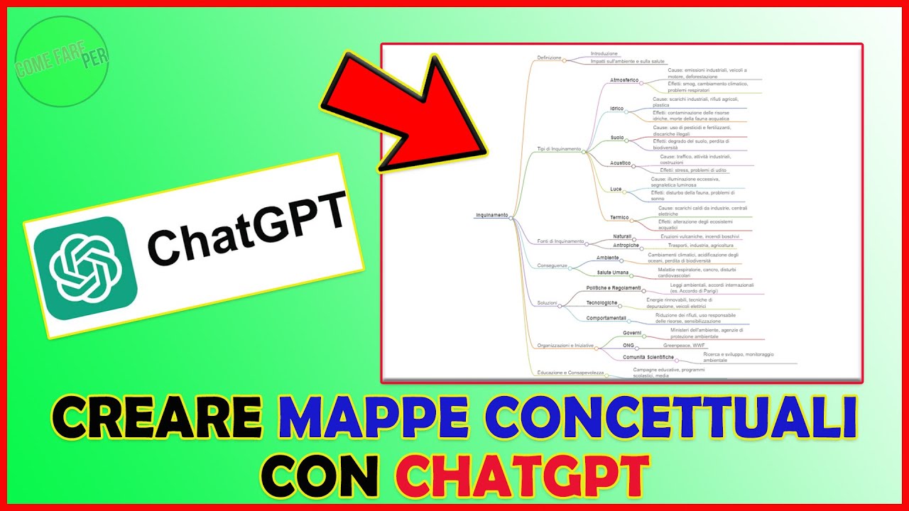 Come CREARE MAPPE CONCETTUALI GRATIS con ChatGPT (AI) 🤖✍️