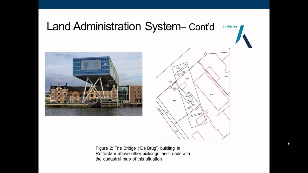 Land Administration in Netherlands