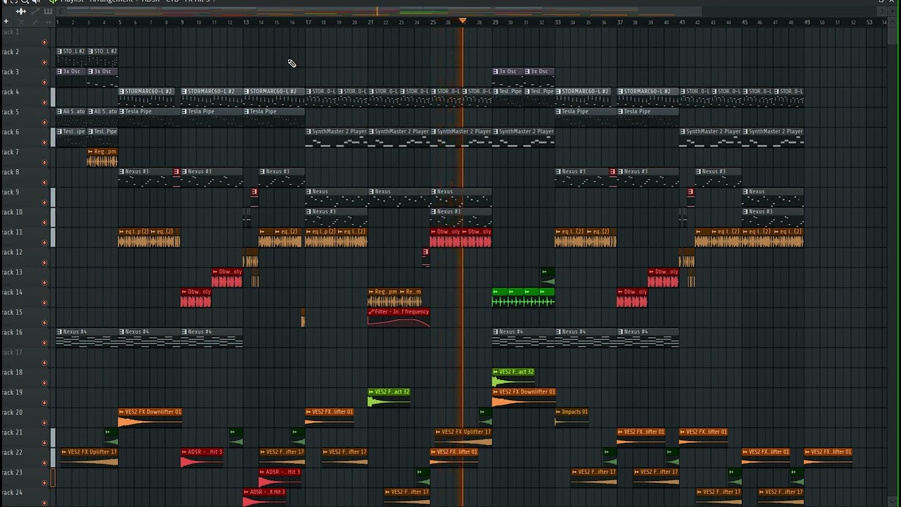 jowell y Randy top  Beat | Instrumental Reggaeton Beat 2024 | Reggaeton Type Beat