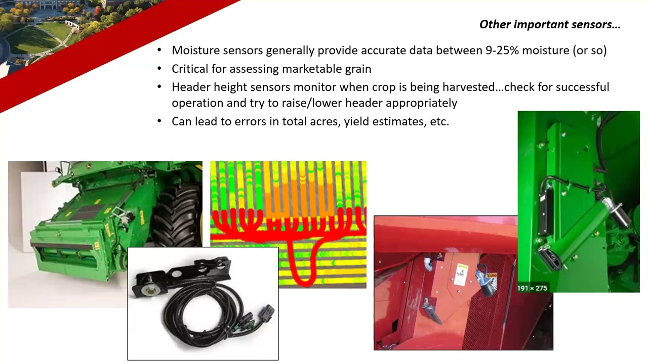 Maximizing Your Yield Monitor Data