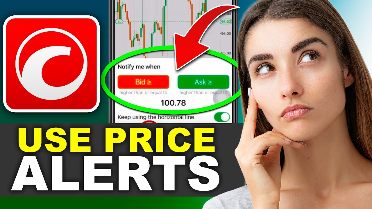 Как настроить оповещения о ценах в приложении cTrader