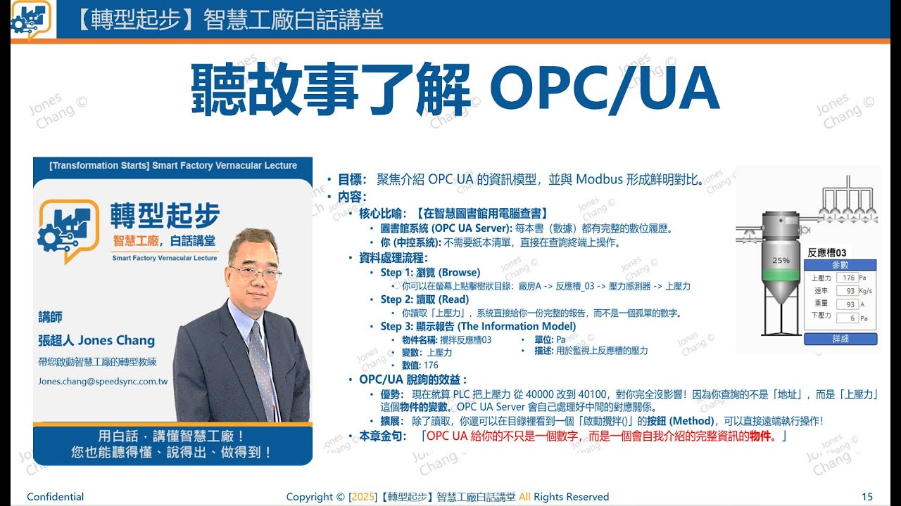 0301040 聽故事了解OPCUA