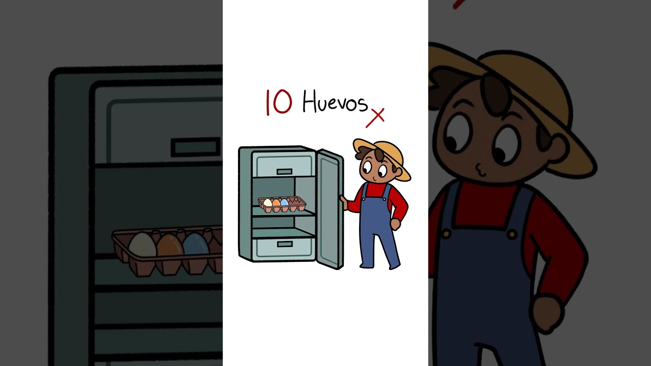 Mira ESTO para entender las Finanzas 