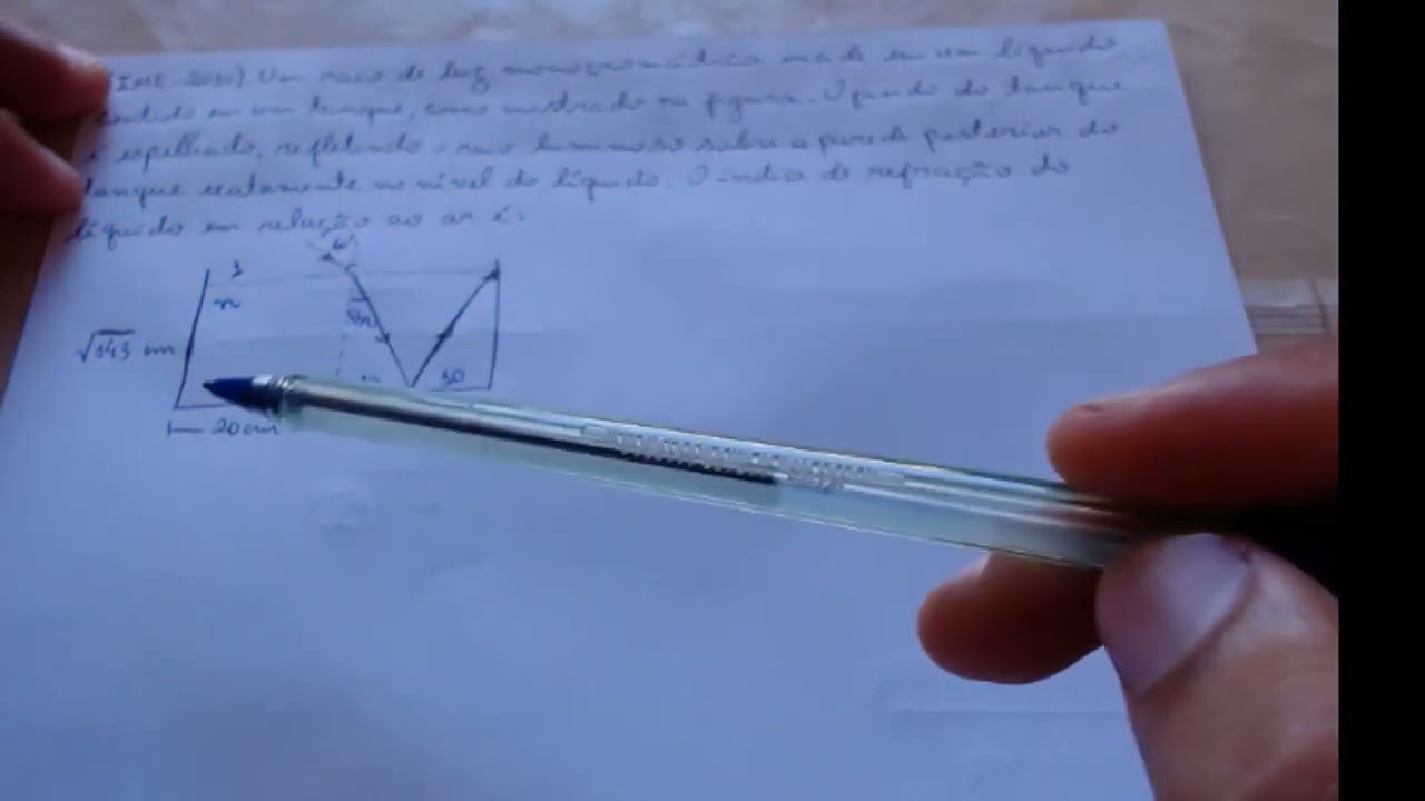 Índice de refração de um líquido pela lei de Snell - (IME - 2010)