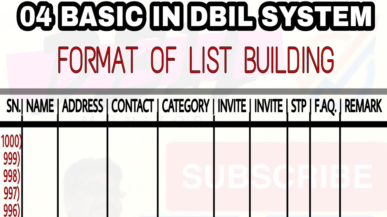 HOW TO CREATE BIG LIST BUILDING IN DIRECT SELLING BUSINESS