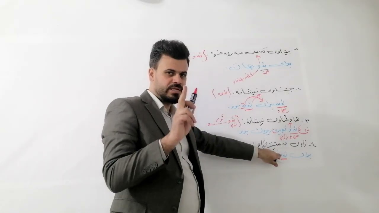 م.شاهۆ اسماعیل (جێناوی نیشانە و هاوەڵناوی نیشانە