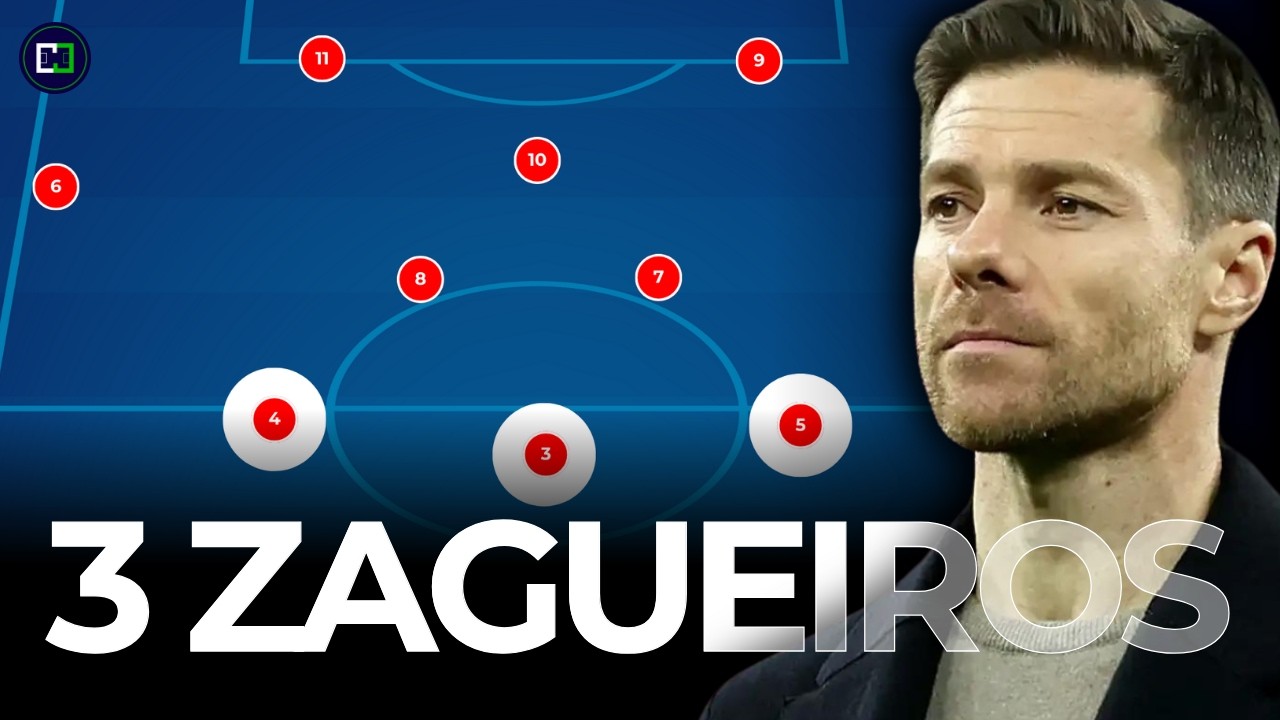 Por que 3 ZAGUEIROS deixam um time MAIS OFENSIVO?