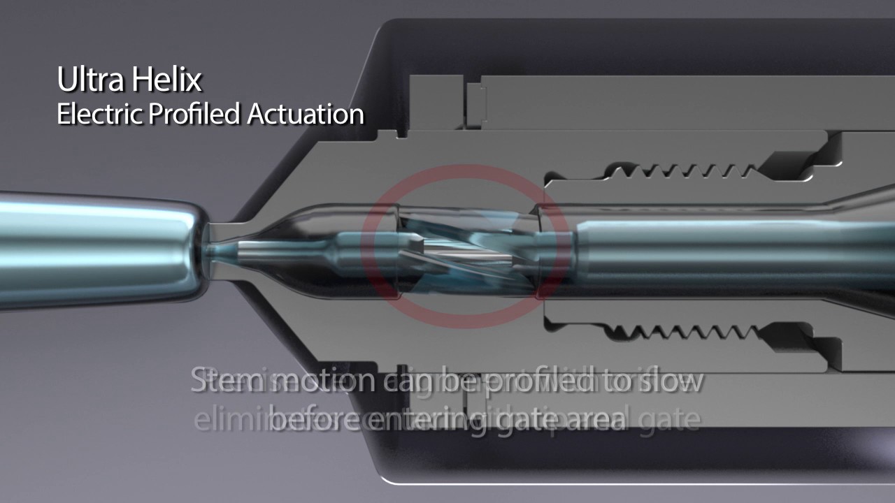 Ultra Helix Valve Gates
