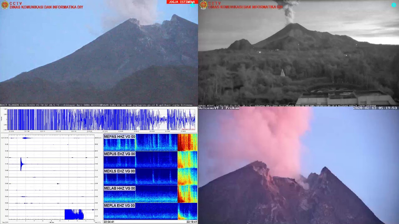 Merapi Erupsi - 13/02/2020 05:16:39 WIB