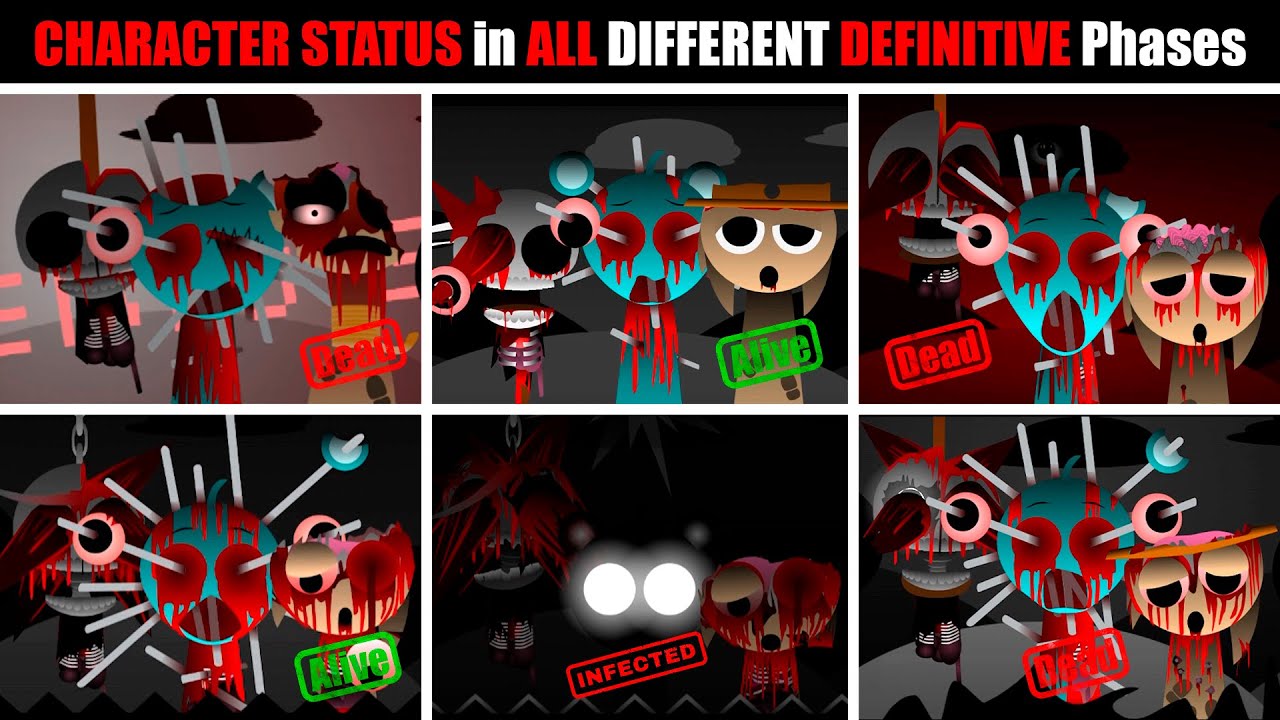 Character Status in ALL Different DEFINITIVE Phases | OREN SKY TUNNER