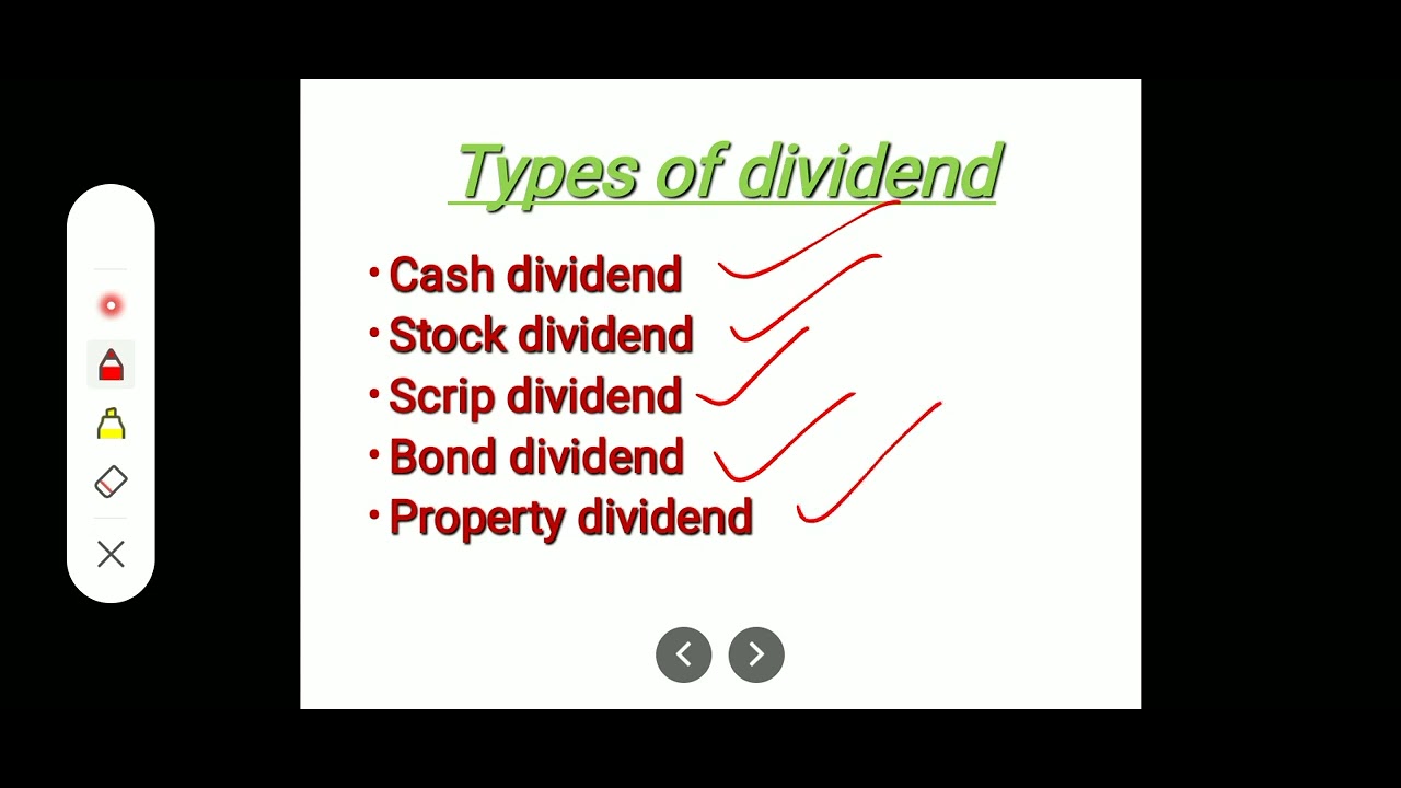 part1-Dividend decision-3rd sem Mcom-calicut university