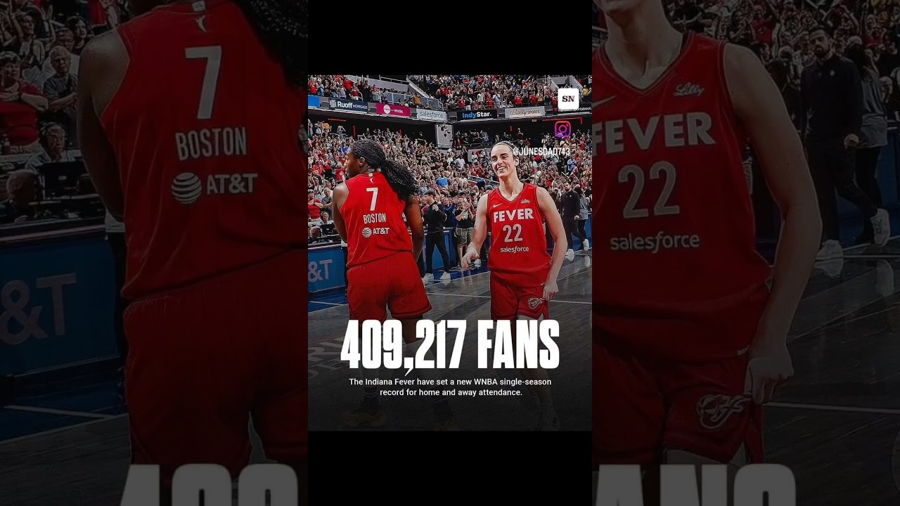Caitlin Clark and the Fever shatter WNBA attendance record in only half the season #basketball