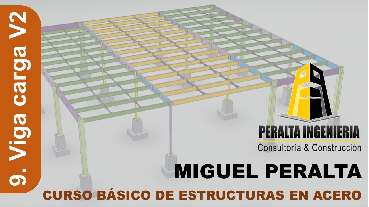 Punto 9: Diseño de viga de carga V2