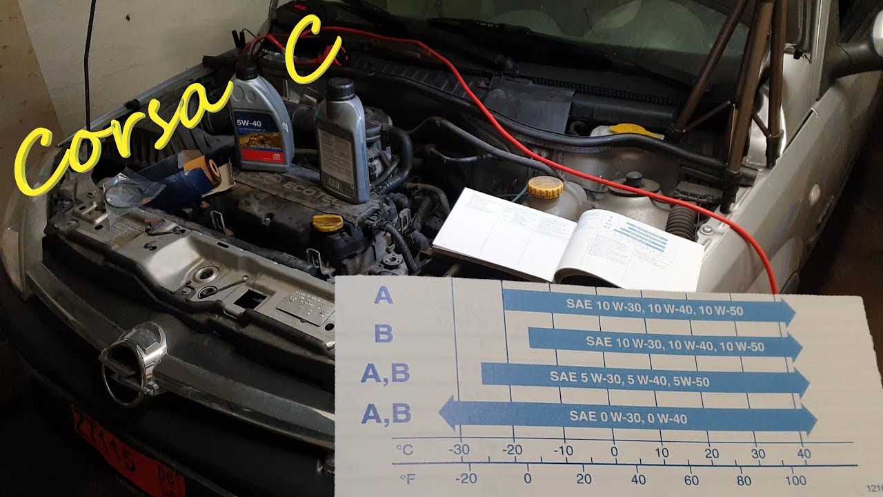 2003 Opel Corsa C 1.2 Oil Change and Filter Replacement