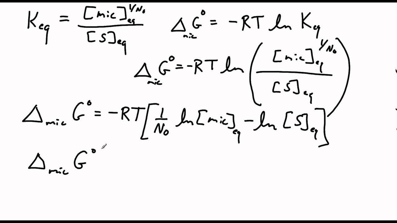 Micellization Standard Gibbs Energy
