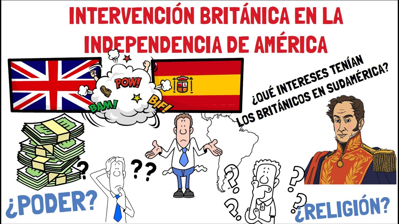 LEGIONES BRITÁNICAS EN LA INDEPENDENCIA DE SUDAMÉRICA ⚔️​ Los aliados secretos