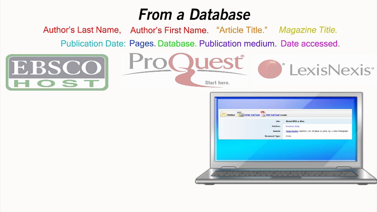 How to Cite an Article