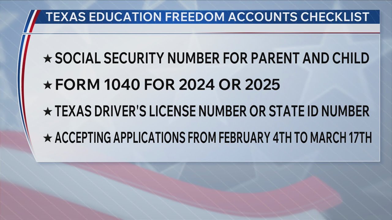 When can parents apply for the Texas Education Freedom Accounts