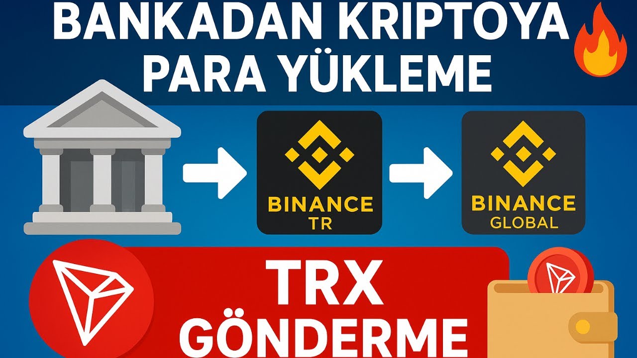 Bankadan Kriptoya Para Y&uuml;kleme | Binance TR&rsquo;den Binance Global&rsquo;e Transfer ve TRX G&ouml;nderme Rehberi