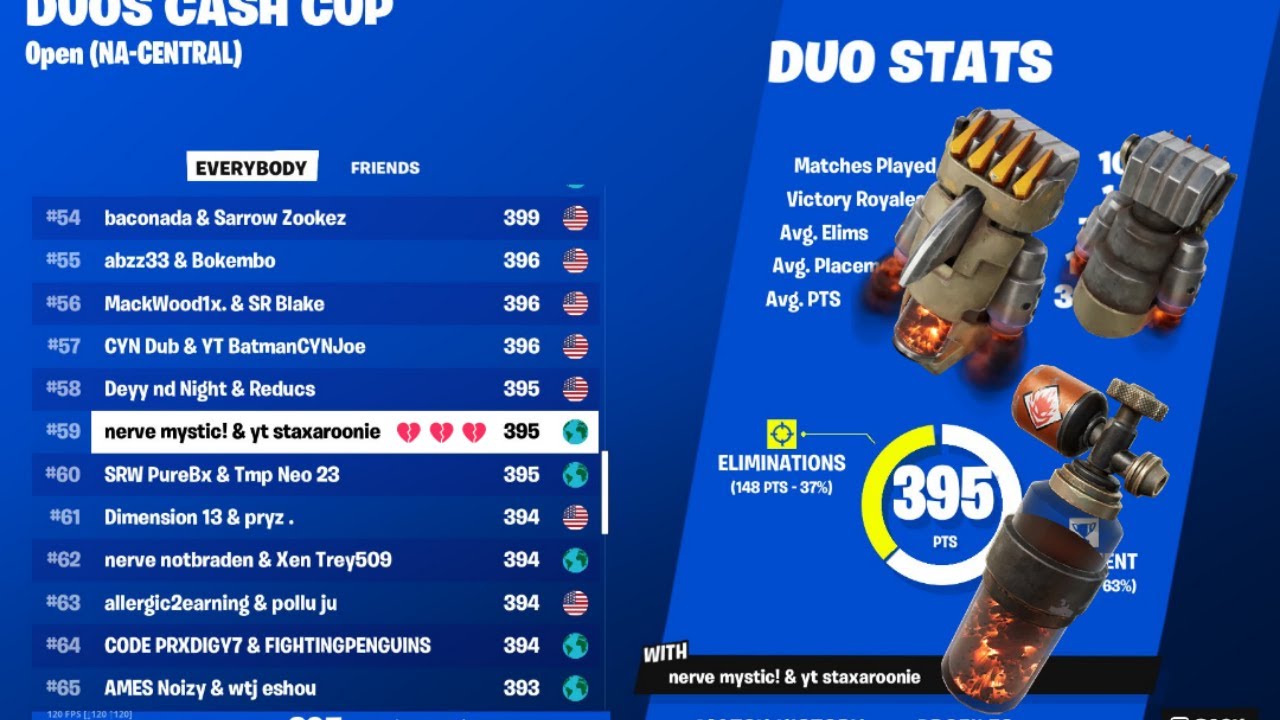 HOW WE ALMOST QUALIFIED TO THE DUO CASH CUP FINALS 🏆 | Staxggs