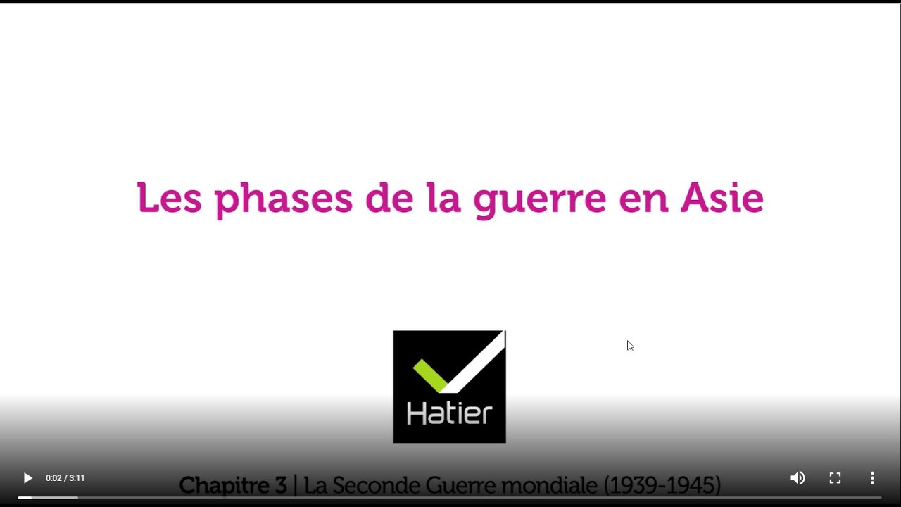 Histoire-Géo 3e – Seconde Guerre Mondiale : Les phases de la guerre en Asie