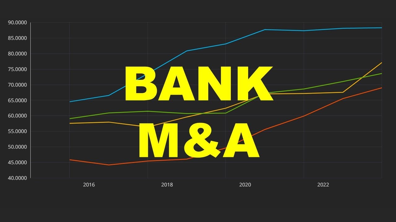 The consolidation of European banks is almost over