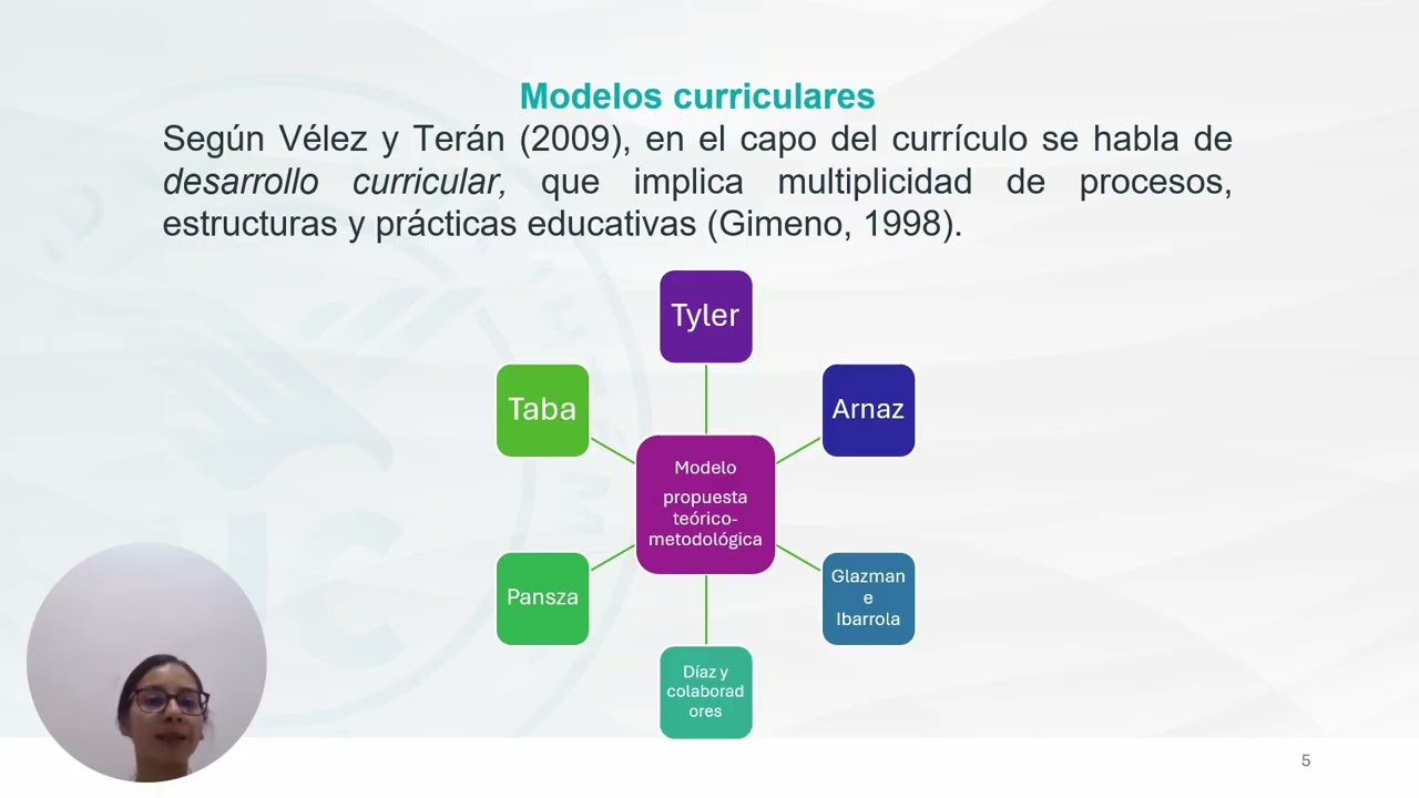 VIDEOGRABACIÓN Construir el proyecto integrador de la metodología del diseño curricular e influencia
