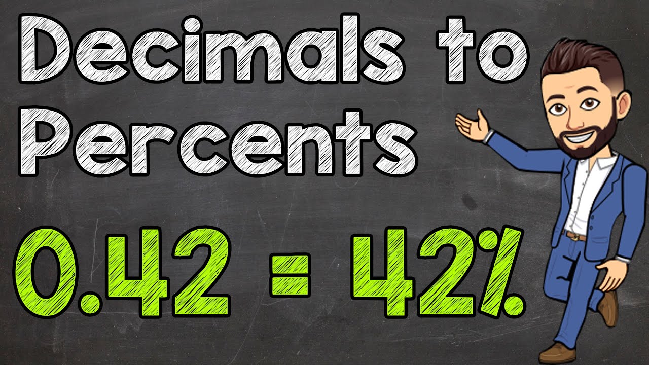 Converting Decimals to Percents
