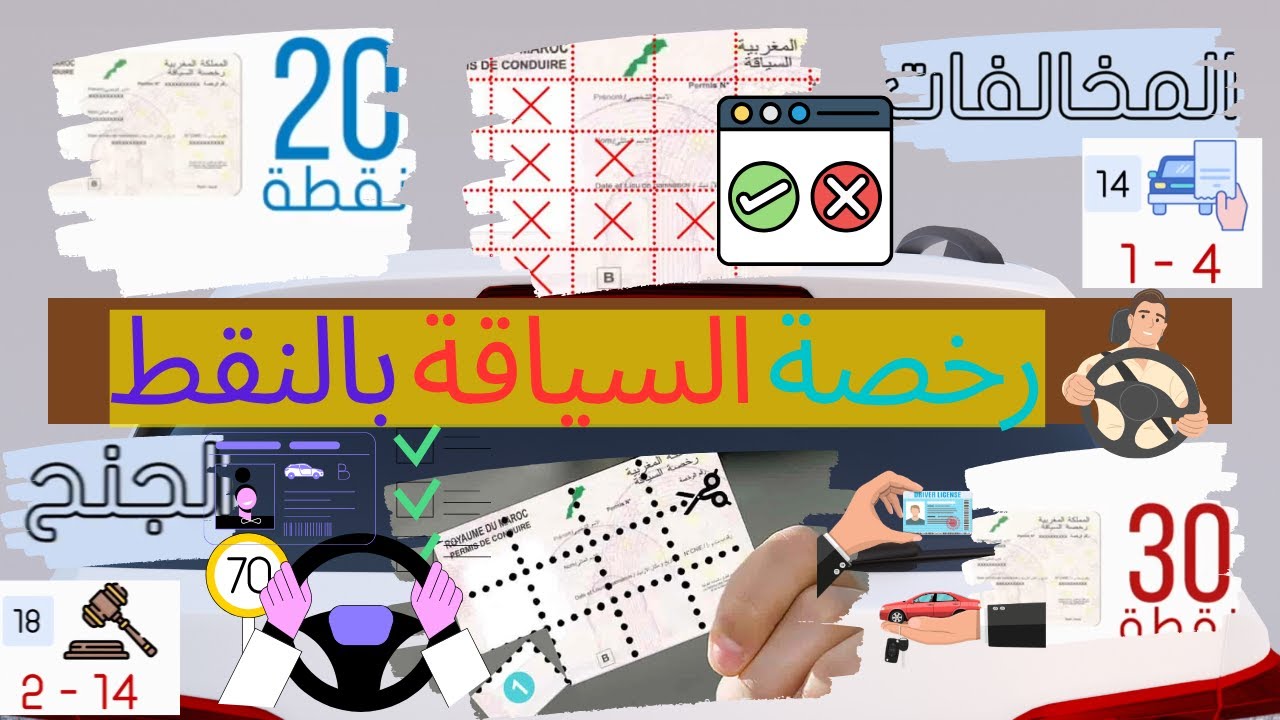 👈✅رخصة السياقة بالنقط بالمغرب✅💡تعليم قوانين  رخصة السياقة بالمغرب  2026💡