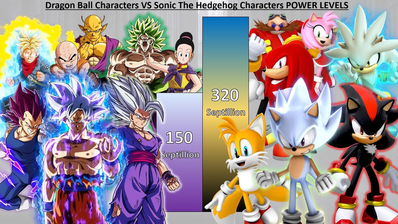 Dragon Ball VS Sonic The Hedgehog Characters POWER LEVELS - DB / DBZ / DBS / SDBH / Sonic