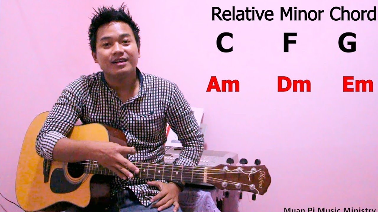 သီချင်းနားထောင်ပြီး  Note (Chord ) ထုတ်နည်း 🎤🎵🎶♥▶