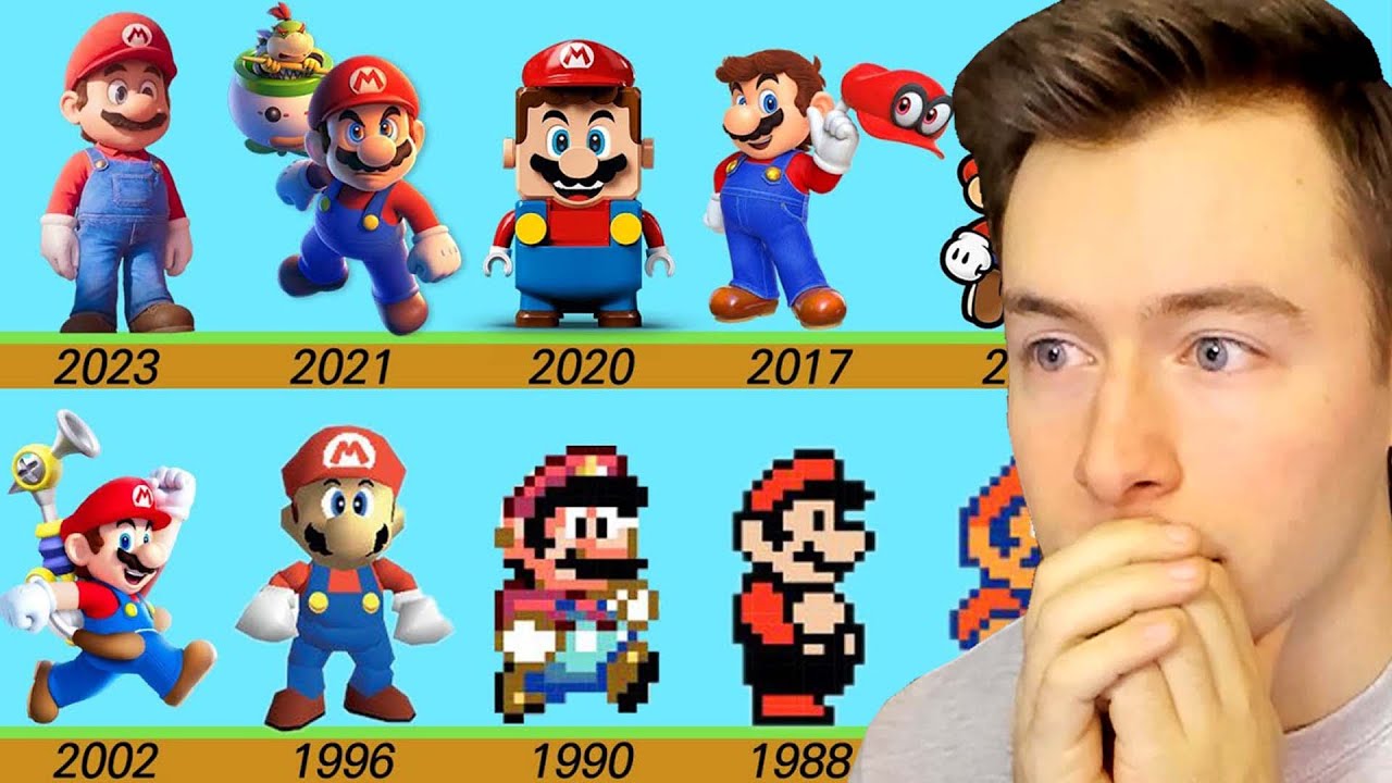 SUPER MARIO Früher vs Heute (1985-2023)