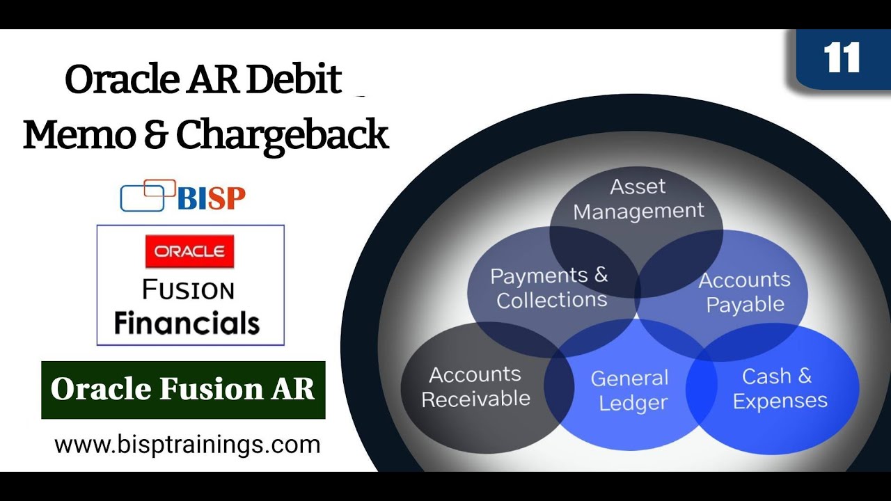 Oracle AR Debit Memo & Chargeback | Oracle Fusion Account Receivable | Oracle Fusion AR |Oracle BISP