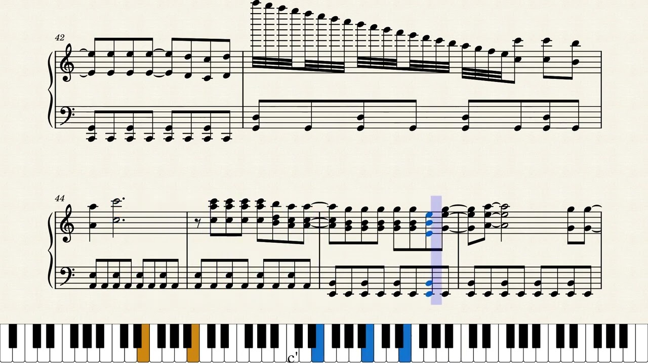 Holding out for a hero – Bonnie Tyler Piano Solo