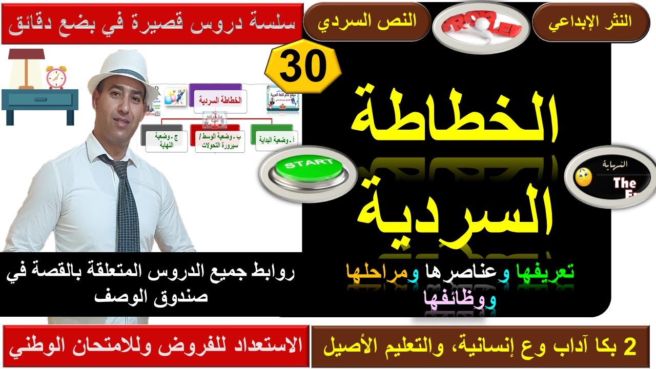 الخطاطة السردية: تعريفها وعناصرها ومراحلها وكيفية الإجابة عنها مع نموذج من الامتحان
