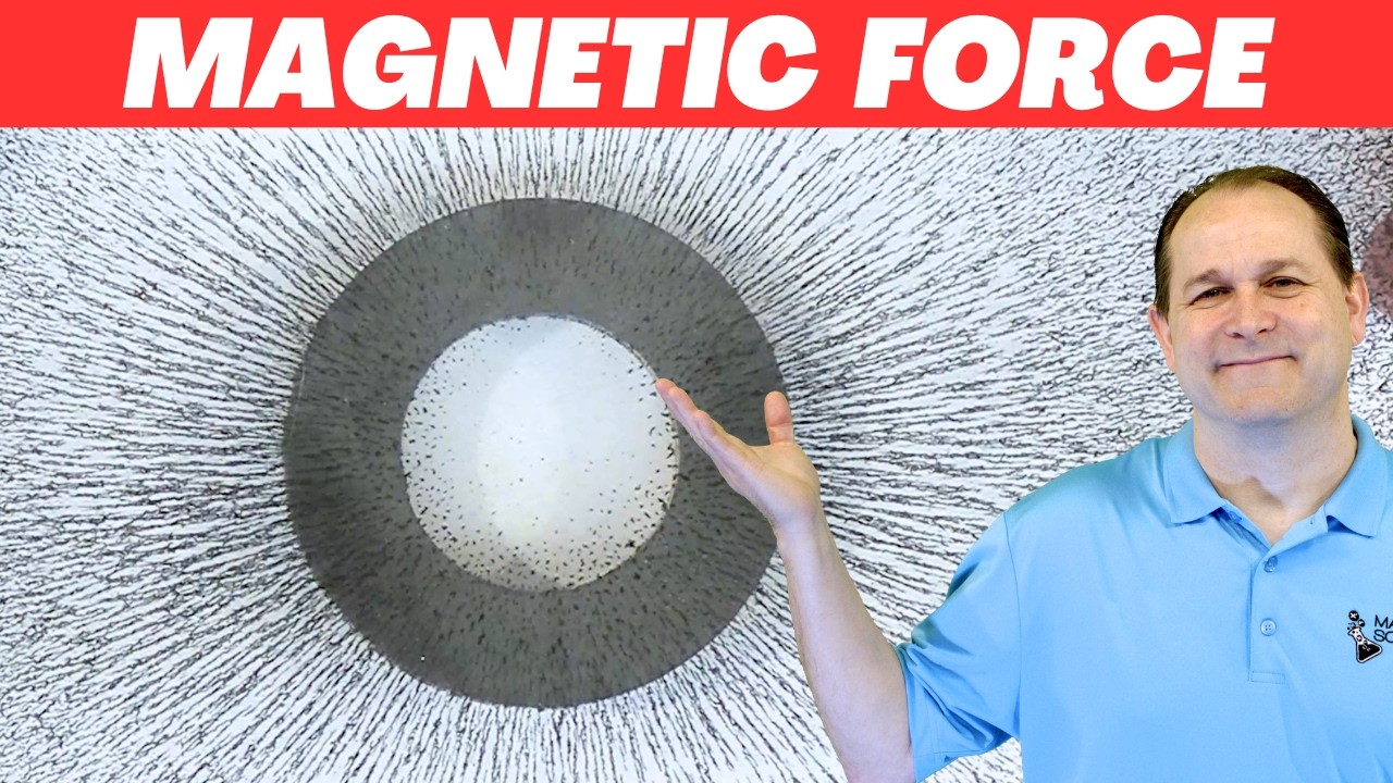Why do Magnets Attract & Repel?