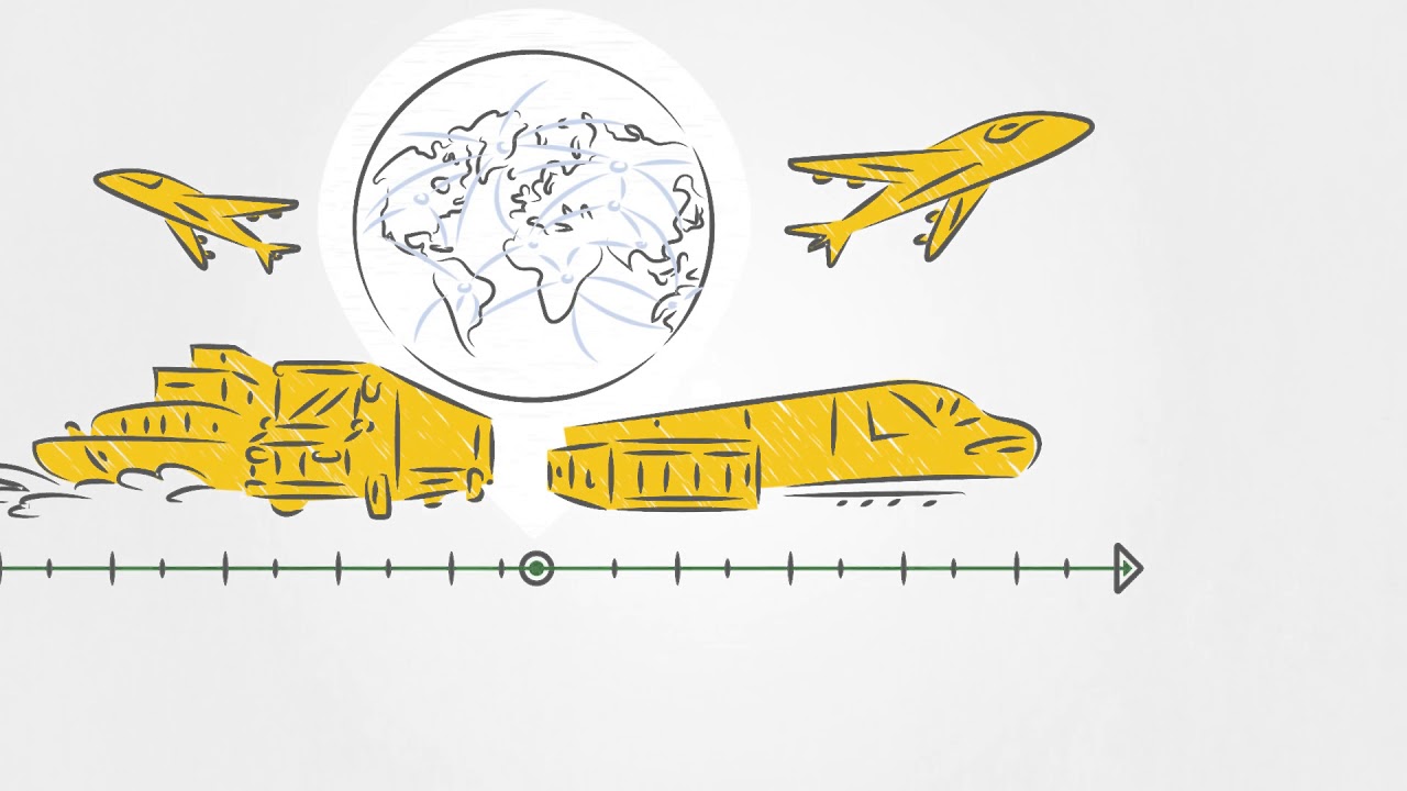 Inspirage - The History of Supply Chains