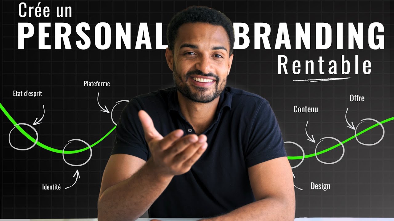 7 Étapes pour créer un Personal Branding Rentable en 2025